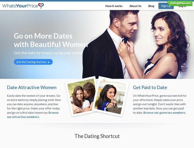 WhatsYourPrice—A Perfect Dating Site for a Perfect First Date